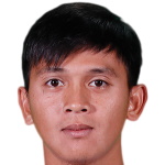 Muhammad Afi Aminuddin