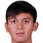 Muhammad Afi Aminuddin