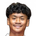 Haziq Naqiuddin Syamra