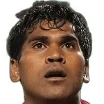 Rocky Nyikeine