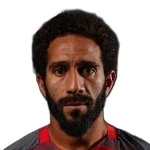 Fonzy Ranchain
