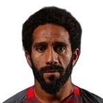 Fonzy Ranchain