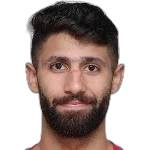 Ahmed Nabeel