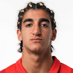 Tai Abed