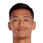 Sanish Shrestha