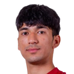 Manish Dangi