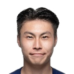 Pui-Hin Poon
