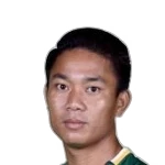Kyaw Zin Phyo