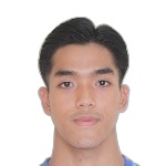 Lat Wai Phone