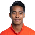 Maung Maung Lwin