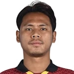 Wai Lin Aung