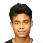 Oakkar Naing