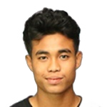 Oakkar Naing