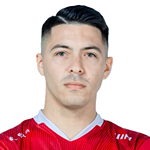Sergio Aguero