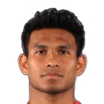 Shahrul Saad