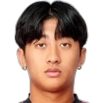 Yung-Chun Huang