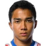 Chanathip Songkrasin