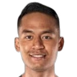 Amirul Adli