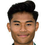 Yrick Galantes