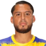 Abner Acuña