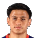 Feroz Baharudin