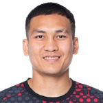 Suphan Thongsong