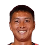 Tsz-Ho Wong