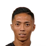 Shawal Anuar
