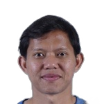 Adam Alis