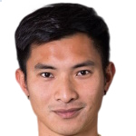 Shin-an Shih