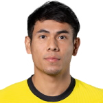 Afiq Fazail
