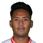 Nanda Kyaw