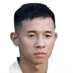 Haziq Kasyful