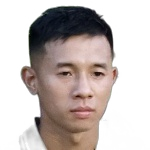 Haziq Kasyful