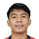 Anantaza Siphongphan
