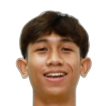 Chanthavixay Khounthoumphone