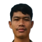 Sengdaovy Hanthavong