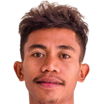 Anizo Correia