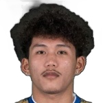 Kong Lyhour