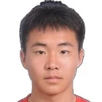 Weihao Shuai