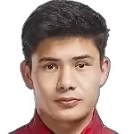 Dilxat Ablimit
