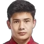Dilxat Ablimit