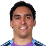 Diego Abella