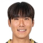Hyeong-min Nam
