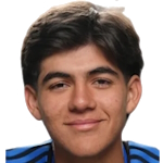Edwyn Mendoza