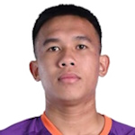 Võ Hoàng Minh Khoa