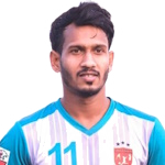 Sazzad Hossain