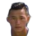 Munkh Erdene Bilguun