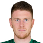 Ignas Plukas