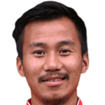 Dawa Tshering